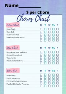 Frugal Frank Chores Chart