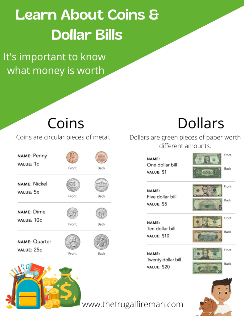 Learn about coins and dollars