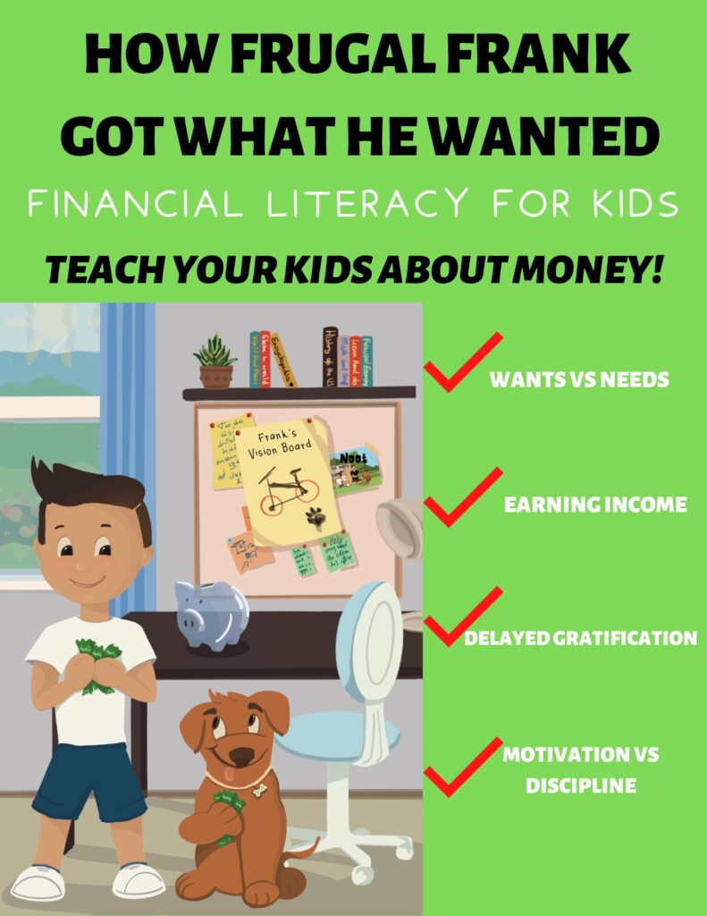 Teach Your Kids About Money